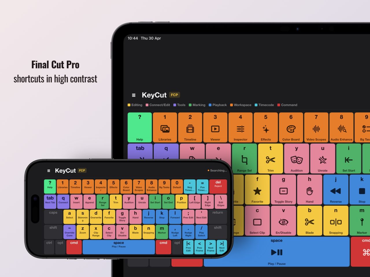 Final Cut Pro keyboard shortcuts